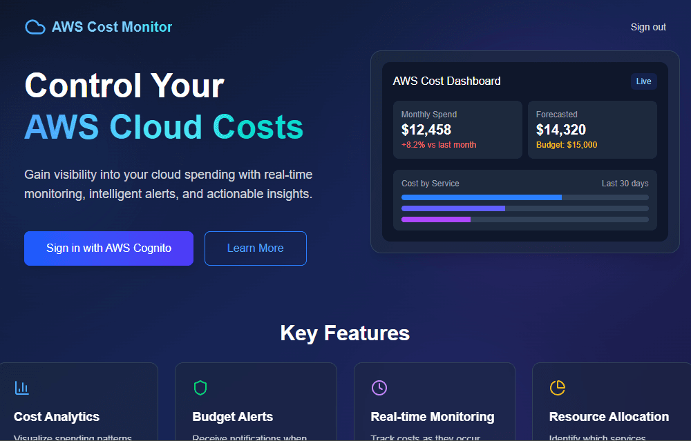 AWS Cost Monitor