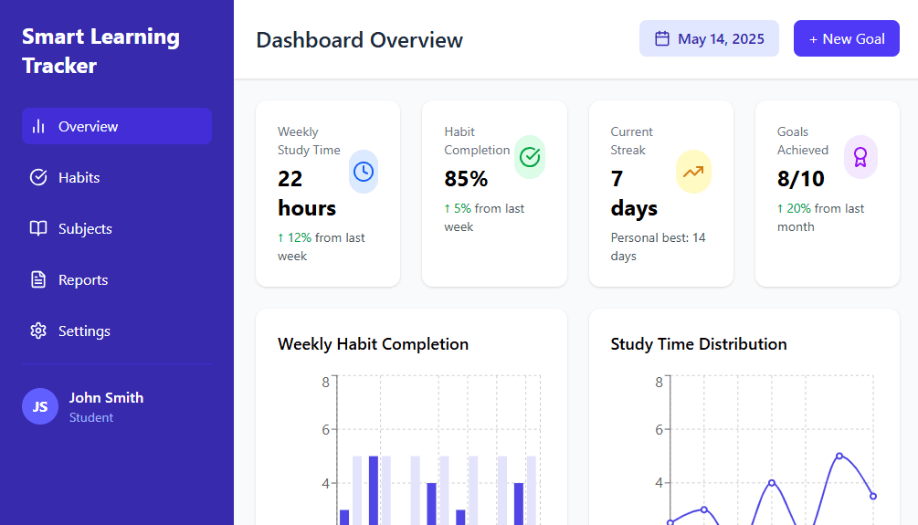 Smart Learning Tracker